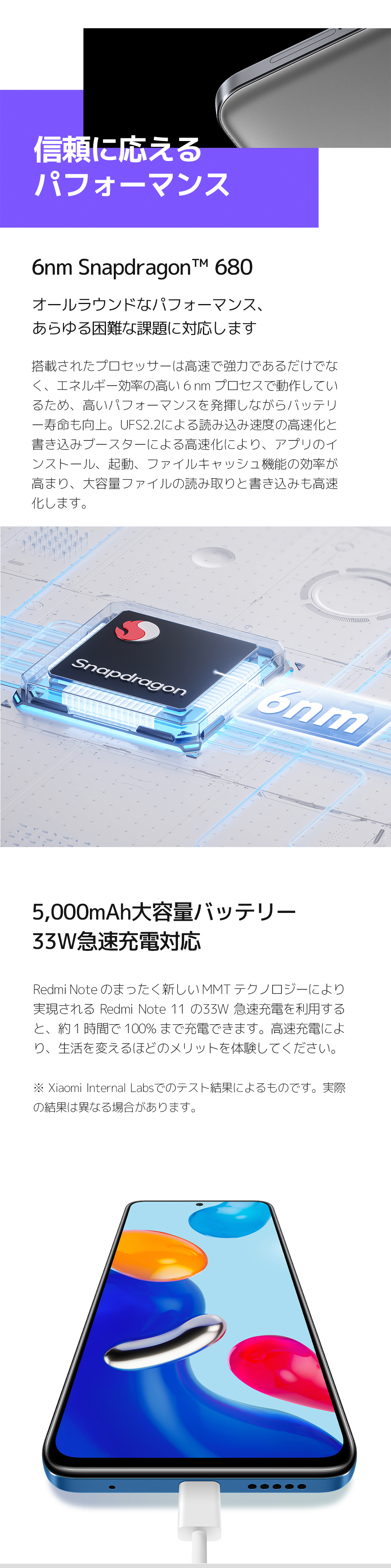 新発売 スマートフォン Xiaomi Redmi Note 11 日本正規代理店品 4GB+ 